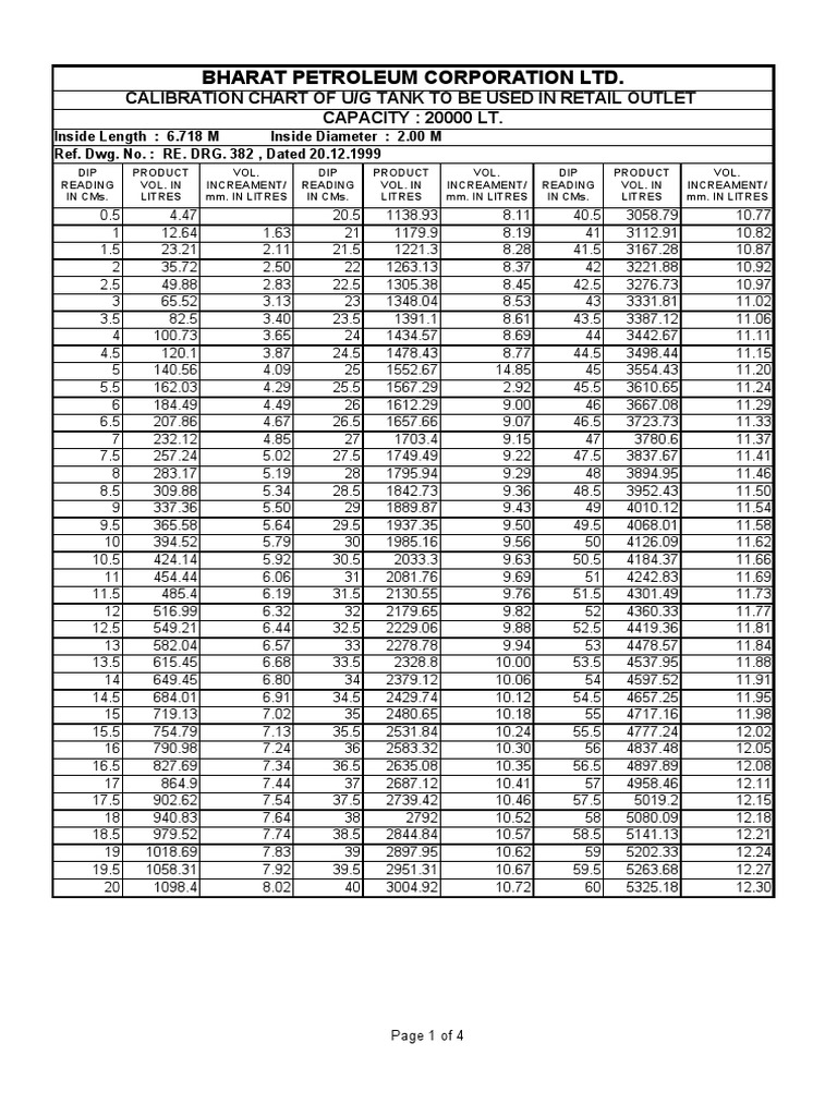 Calibration20 KL PDF Tanks Armoured Fighting Vehicles