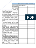 Compliances BITS Position-Yes/No Along With Rationale. Key Responsible Person. Apprentices Act, 1961 and Apprenticeship Rules, 1992