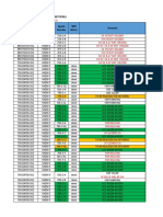 KHZM 3 Spools Monitoring: Remarks Drawing Number Well Site Spools Number NDT Status