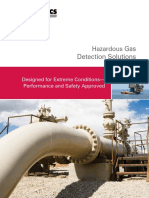 Gas Detection Solutions: Hazardous