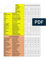 Lista de alumnos por clases