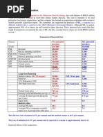 Share & Business Valuation Case Study Question and Solution