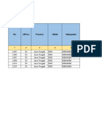 Agus - Ambal - Data Ketersediaan BLT DD Triwulan III