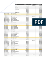 Date Item Amount Transfer Running Balance