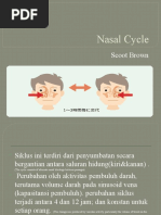 Jenis-Jenis Krusta pada Kulit | PDF | Dewasa Muda