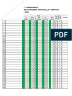 Hasil Tes Santri Baru Pendidikan Integral Hidayatullah Bontang TAHUN 2018