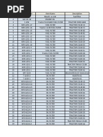 Parts Export