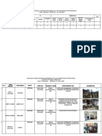 Format Lap PPKM 13 Juni 2021 Polsek Kenohan