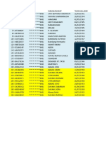 Daftar Pemberian Vaksinasi Covid-19 28-05-2021