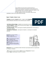 História da Ergonomia e seus conceitos