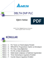 Delta PLC - Kurs