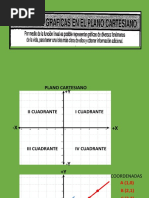 Analisis de Graficas en El Plano