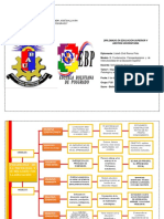 Tarea1-MII Lisbeth Zindi Ramos Pinto