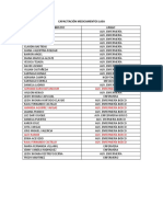 Capacitación Medicamentos Lasa Faltantes