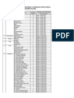 Jadwal Vaksinasi Jejaring