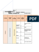 Matriz de Peligros