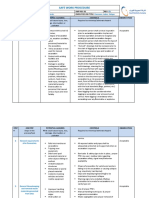 Safe Work Procedure - Sample 1