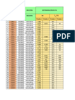 Datos Lab8 (EXCEL)