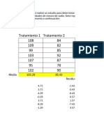 Verificacion de Supuestos en Diseño de Experimentos