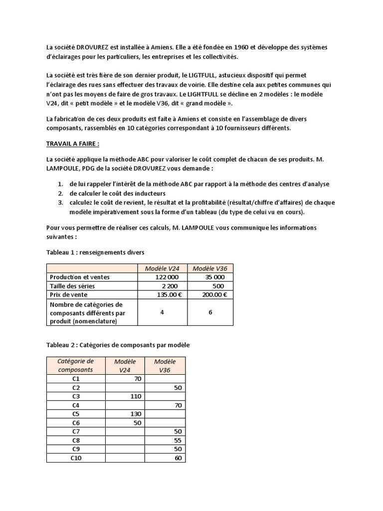 Coût et profitabilité des modèles LIGHTFULL | PDF | Économie | Business