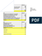 Reporting Financiers INI2