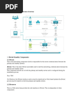 Part A: 2. Dbvisit Standby Components