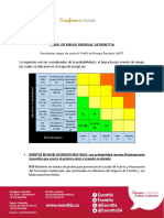 Perfil de Riesgo en Materia de LAFT