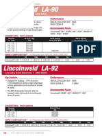 Lincolnweld LA-90: Key Features Conformances