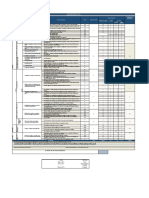 TABLA DE VALORES y CALIFICACIÓN SGSST - ENTERPRISE