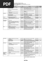 Download Jurnal Terakreditasi by Ima Yudha Perwira SN51191082 doc pdf