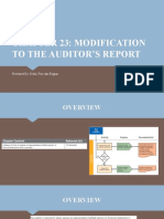 Chapter 23: Modification To The Auditor'S Report