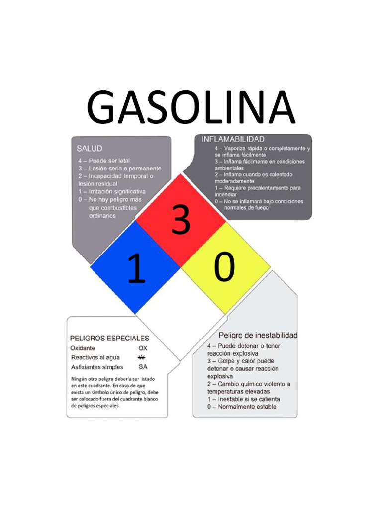 Rotulos para Marcar Acpm y Gasolina | PDF