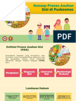 Konsep Proses Asuhan Gizi di Puskesmas