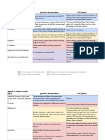 QuickSIlver Sections Responses