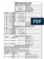 Microcontroladores y Microprocesadores - Comandos