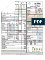 Summary - Investment Analysis