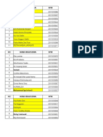 Kelompok PKM Maternitas 2020