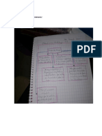 Clasificacion Del Dibujo 1.2