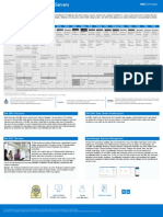 Poweredge Rack Servers Quick Reference Guide