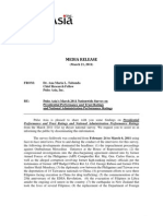 Pulse Asia's March 2011 Nationwide Survey On Presidential Performance and Trust Ratings and National Administration Performance Ratin