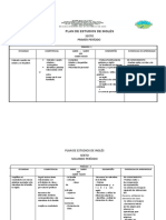 Plan de Estudios Ingles