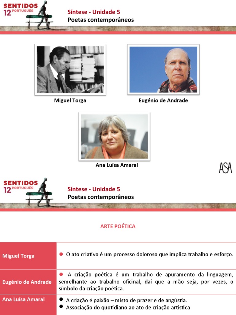 Poetas Contemporâneos Portugueses | PDF | Poesia | Amor