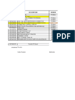 HS Code List and Duty Rates Overview | PDF