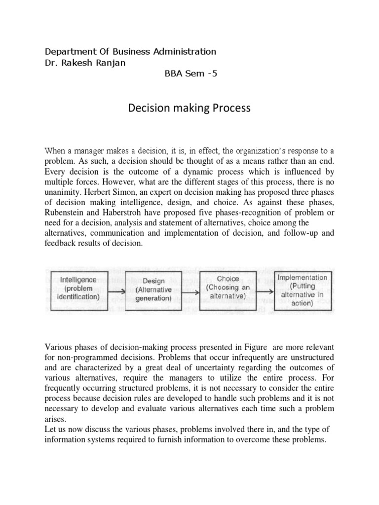 BBA SEMV Herbert Simon Model of Decision Makeing Process by Dr. Rakesh