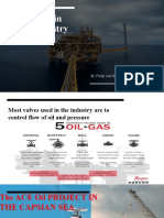 Hydraulics in The Oil Industrty