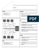 CBA - Reporte A3