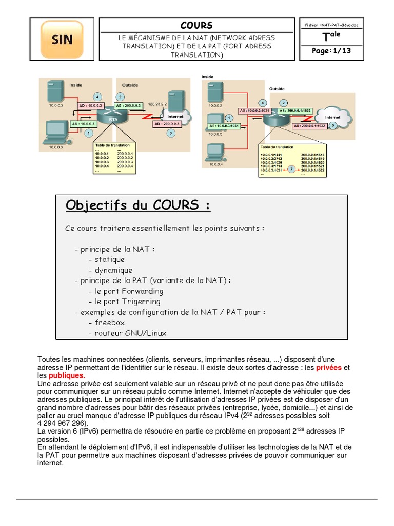 Introduction à la NAT et PAT | PDF