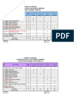 Courses Schedule Usulan Regular Class (Intake Januari) Young Professional General