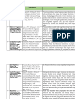 Tabulasi Jurnal National Dan International