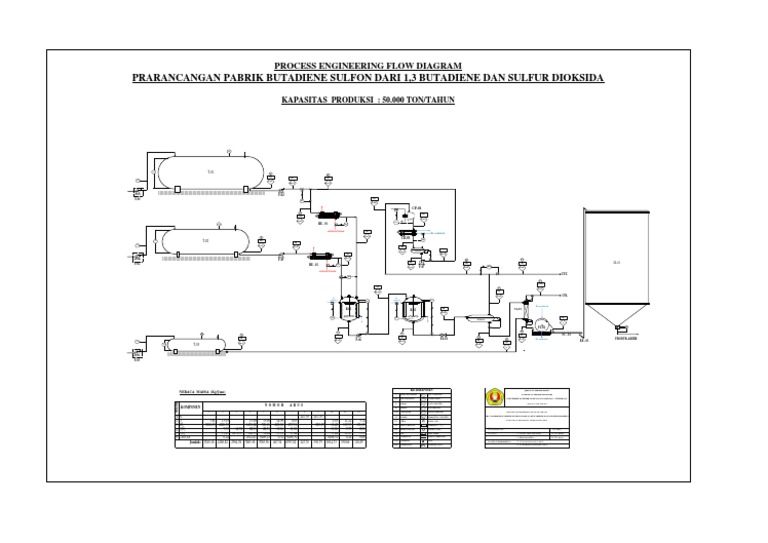 PEFD | PDF